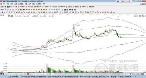 海目星(688387):激光设备界的“整容小天王”如何用技术缝合市场行情? 688387