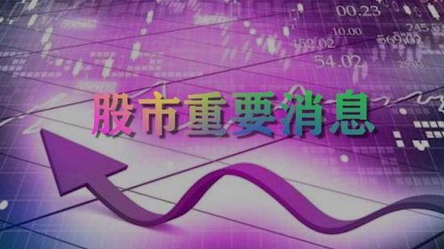 股市重大新闻