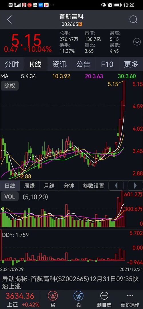 首航高科股票股吧