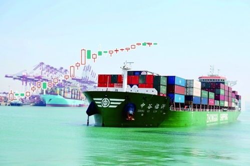 集装箱运价单月飙涨50