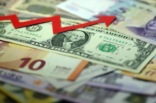 人民币外汇汇率