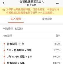 基金的手续费