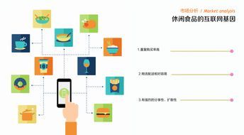 电商产业园供暖方案策划