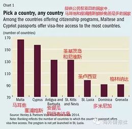 移民哪个国家最便宜?穷鬼的天堂指南 移民哪个国家最便宜