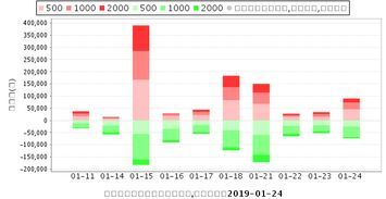 方正科技:从印刷巨人到数字时代的华丽转身! 600690