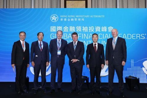 国际金融投资