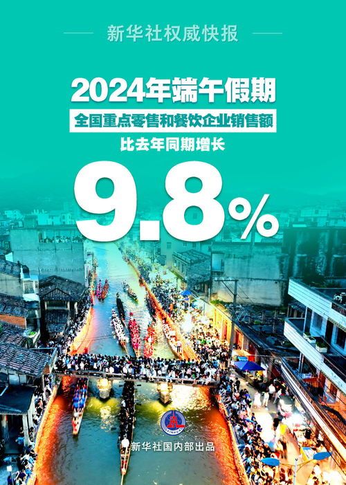 端午假期消费市场亮点纷呈