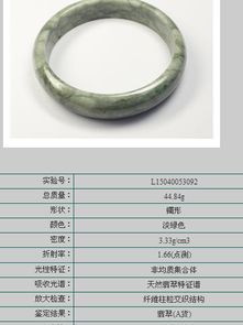 珠宝价格单位到底是什么? 珠宝价格单位是什么