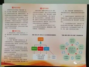 进行业务走访的目的是什么意思