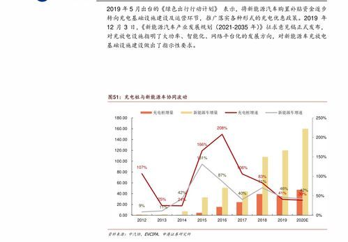 首商股份到底有没有亏损? 首商股份有没有亏损的股票