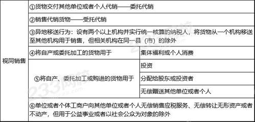 注会的增值税税率是多少? 注会的增值税税率是多少