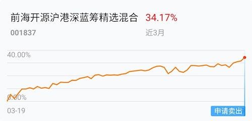 股权投资收益率到底怎么算?让你从“球鞋”到“股本”不再汗颜 股权投资投资收益率