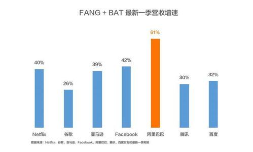阿里巴巴回购哪些股票值得关注 阿里巴巴回购什么股票好