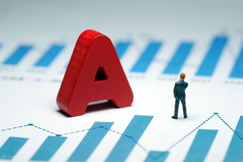 点击看!A股大跌时,基金该不该卖完? a股大跌基金要卖完吗