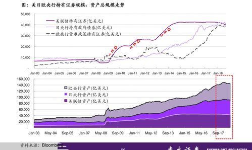 央企低市值股票排名:谁是大佬的“腰细”? 央企低市值股票排名