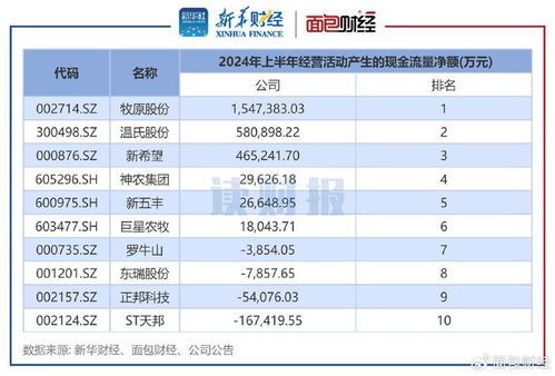 猪的分类等级价格一览:谁说猪只是一头家畜? 猪的分类等级价格图片