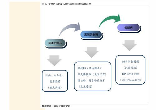阿里巴巴的股票为什么会跌呢