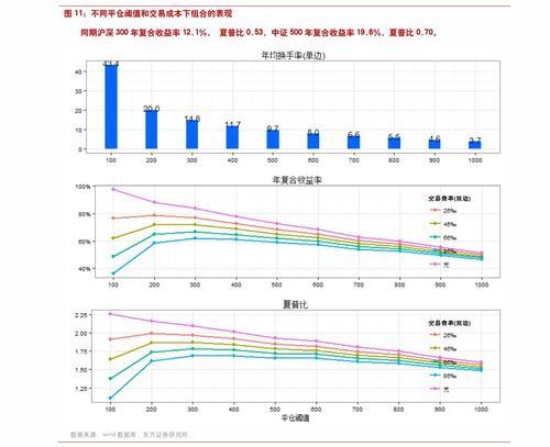 海通证券股票行情 新浪财经 海通证券股票行情新浪财经
