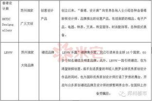 苏州高净值人群找对象:财富与感情的双重博弈 苏州高净值人群找对象