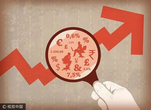 A股微调是什么意思 a股微调是什么意思