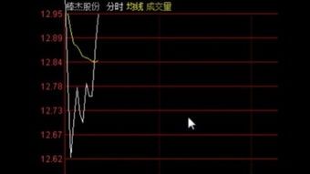 腾讯股价539,原来背后藏着什么? 腾讯股价539