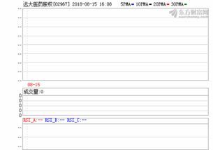 远大电梯股票行情走势图 远大电梯股票行情走势图