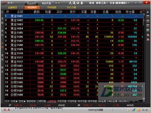 商品期货交易软件推荐 商品期货交易软件推荐