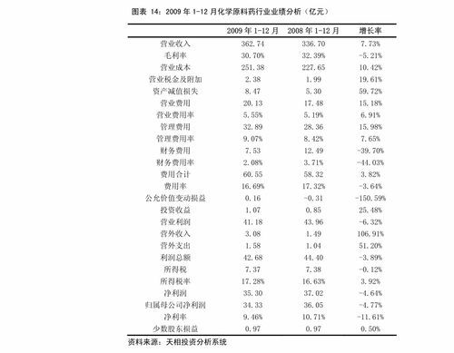 实物黄金价格年走势图全揭秘:从旧梦到新金光 实物黄金价格年走势图