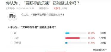 欠乐视钱的股票,你敢踩一脚吗? 欠乐视钱的股票