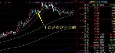 次新股板块股票6