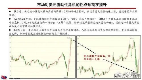 美股投资的坑到底有几个? 美股投资的坑有哪些呢