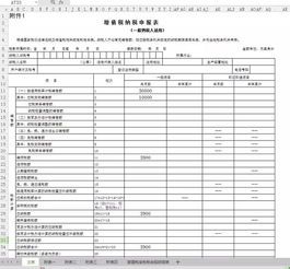 增值税纳税申报表分包全攻略 增值税纳税申报表分包