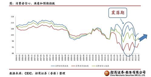 福建创投龙头股份:一探它的股海奇缘 福建创投龙头股份股票