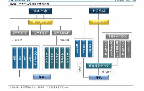 开通创业板基金理财-带你玩转风投世界 开通创业板基金理财