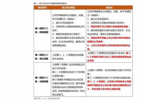波折与惊喜:创业板最低价股的野性游走 价位最低的创业板股票