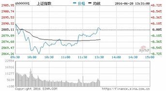 凤凰光学是什么概念股票 凤凰光学是什么概念股票