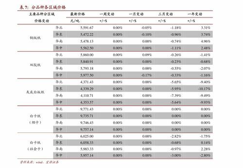 海航控股最新分红消息 海航控股最新分红消息
