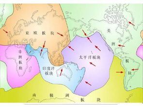 几何板块什么意思 几何板块什么意思