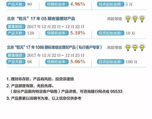 建行理财更新后怎么申请赎回 建行理财更新后怎么申请赎回