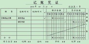 水电站整体资产转让增值税税率大公开 水电站整体资产转让增值税税率