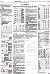 广大信托兴隆有限公司:财富管家大行销现场 广大信托兴隆有限公司