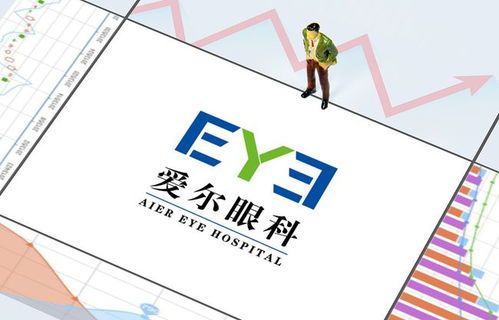 A股主业最好的上市公司排行榜,由你来选! a股主业最好的上市公司