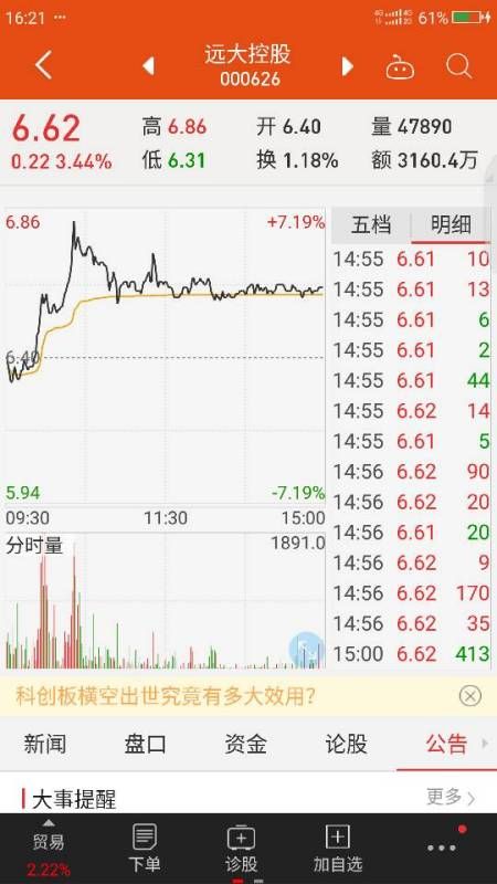 美卓软件的股票代码到底是什么? 美卓软件的股票代码是