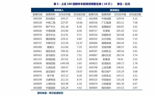 主力资金流入新泉股份 主力资金流入新泉股份
