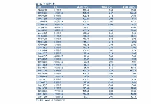 科兴疫苗的股票代码到底是哪一个? 科兴疫苗是哪个股票代码