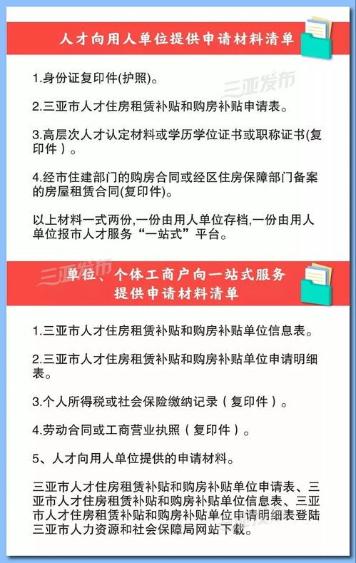 海南住房补贴申请全流程速拆解 住房补贴怎么申请海南政府