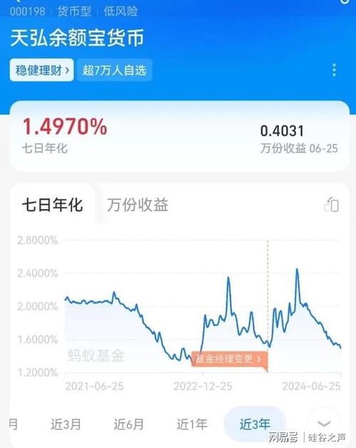 余额宝的理财收益率是多少 余额宝的理财收益率是多少
