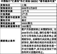 中国银行汇聚宝期限收益率