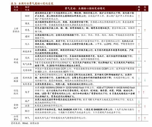 中国水利股票行情全景图 中国水利股票行情