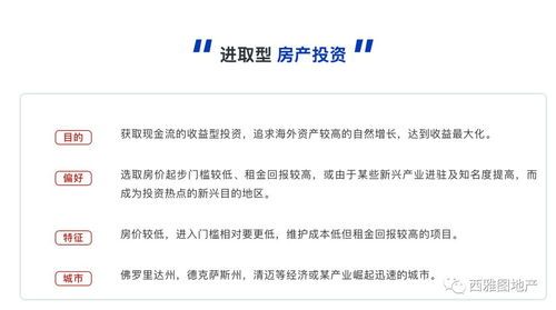 同安房产投资如何入手中介?一步步教你操作流程 投资同安房产如何入手中介